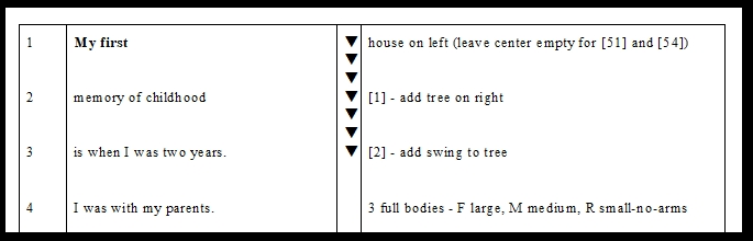 Picture Map Sample